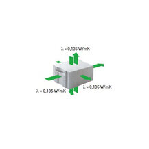 F3109121 TAGLIO TERMICO TT da sp.24 YTONG L 62.5XH 25 pc=30 pz Art.10014131 Xella