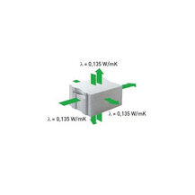 F3109122 TAGLIO TERMICO TT da sp.30 YTONG L 62.5XH 20 pc=32 pz Art.10013231 Xella