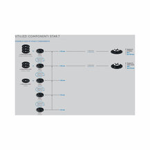 F3929E003541115 KIT START -T- da 10 a 15mm (CF DA 20PZ) SUPPORTO/BASAMENTO per PAVIMENTO GALLEGGIANTE/FLOTTANTE art.E003541115 Eterno Iv...